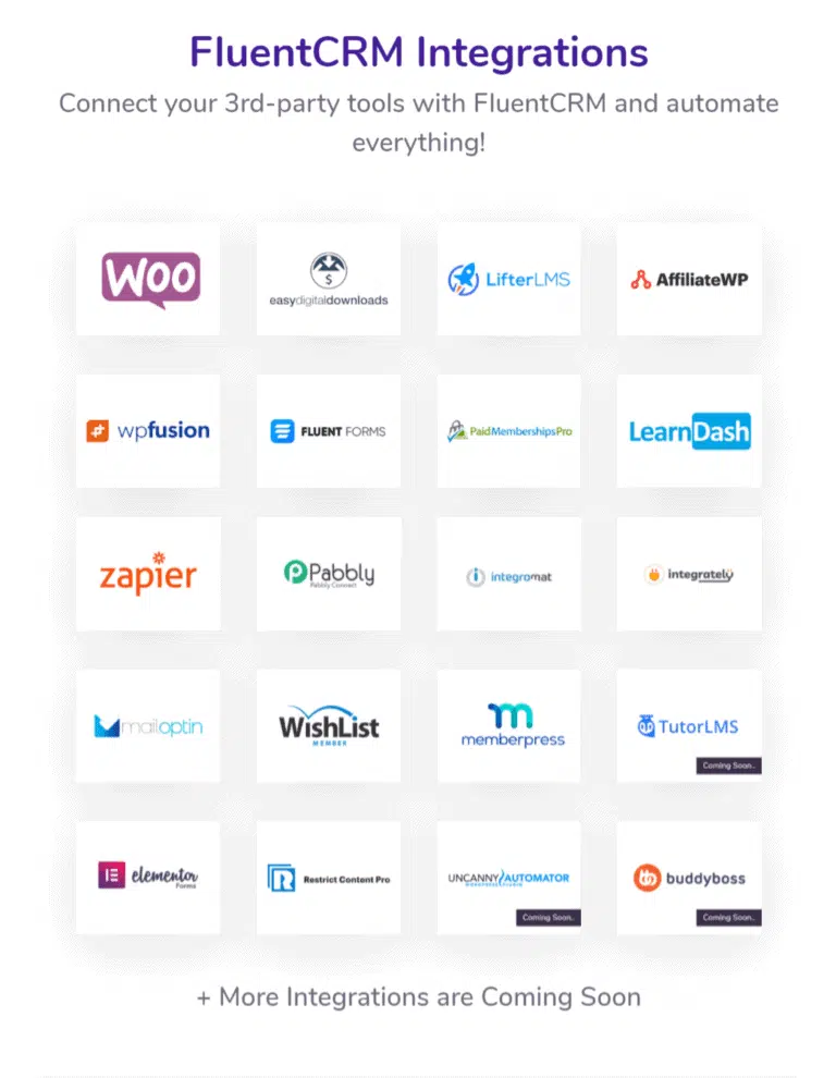 integration makes this plugin the best form plugin for WordPress